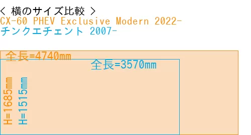 #CX-60 PHEV Exclusive Modern 2022- + チンクエチェント 2007-
